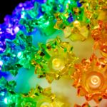 100 Rainbow LED 7.5" Sphere