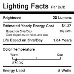 Clear G30 5 Watt Replacement Bulbs 25 Pack