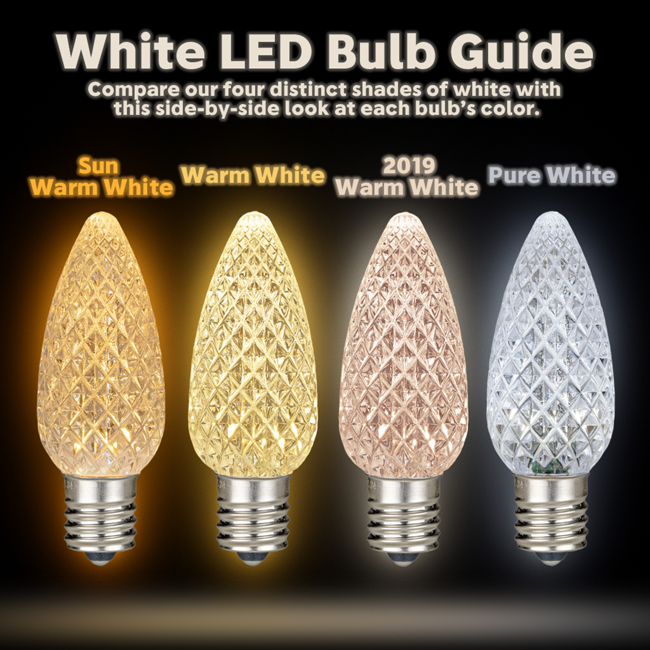 25 Pack C9 LED Outdoor Christmas Replacement Bulbs, C9/E17 Base - Picture 53 of 116