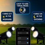 4 Light RGBWW Smart App Controlled Garden Spot Lights