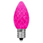 NL Select Pink C7 LED Replacement Bulbs 25 Pack
