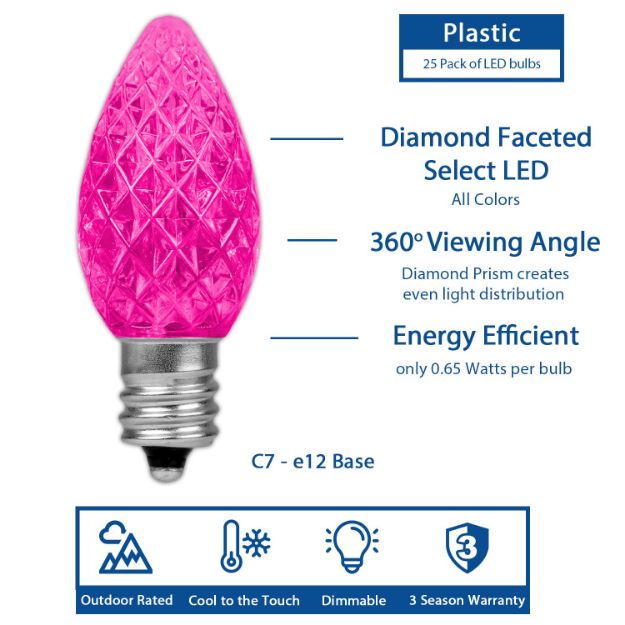 NL Select Pink C7 LED Replacement Bulbs 25 PackNovelty Lights | LED ...