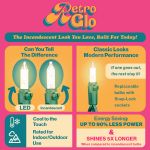 RetroGlo White Ceramic Mini Lights 50 Light on Green Wire 25 Feet Long