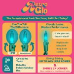 RetroGlo Teal Mini Lights 100 Light on White Wire 50 Feet Long