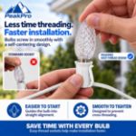 Infographic comparing easy-thread PeakPro socket with a standard socket