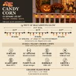 RetroGlo C9 Candy Corn light set infographic showing length, bulb count, spacing and specs