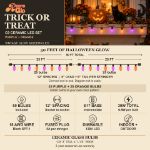 RetroGlo C9 Trick or Treat light set infographic showing length, bulb count, spacing and specs