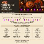 RetroGlo C7 Trick or Treat light set infographic showing length, bulb count, spacing and specs