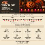 C7 Trick or Treat light set infographic: 50 feet, 50 bulbs, 12 inch spacing, dimmable, indoor/outdoor