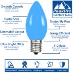 PeakPro C7 Smooth Ceramic LED Bulbs - Blue feature infographic