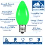 PeakPro C7 Smooth Ceramic LED Bulbs - Green feature infographic