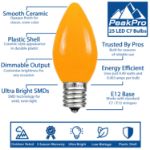 PeakPro C7 Smooth Ceramic LED Bulbs - Orange feature infographic