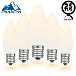 PeakPro C9 Smooth Ceramic LED Bulbs - Warm White main product image