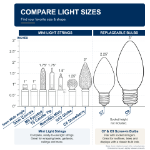 Light size comparison showing LED mini light shapes and C7 and C9 replacement bulbs