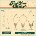 RetroGlo light size guide comparing mini lights, C7 E12, G40 E12, and C9 E17 screw-in bulbs
